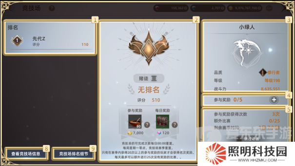 天堂之圣灵竞技场怎么玩 天堂之圣灵竞技场攻略