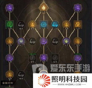 塔瑞斯世界吟游诗人铭石怎么加点 吟游诗人铭石加点方法介绍