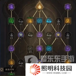 塔瑞斯世界吟游诗人铭石怎么加点 吟游诗人铭石加点方法介绍