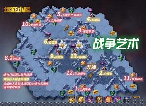 剑与远征破碎之墟必看！零基础速刷路线图+奖励翻倍技巧大公开