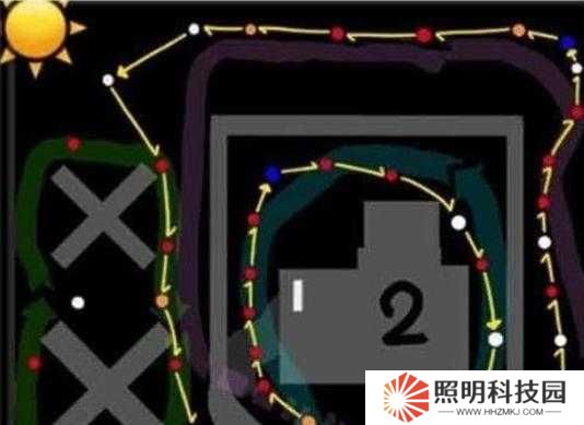 清河郡城主必看！5分钟速通技巧+零失误通关攻略