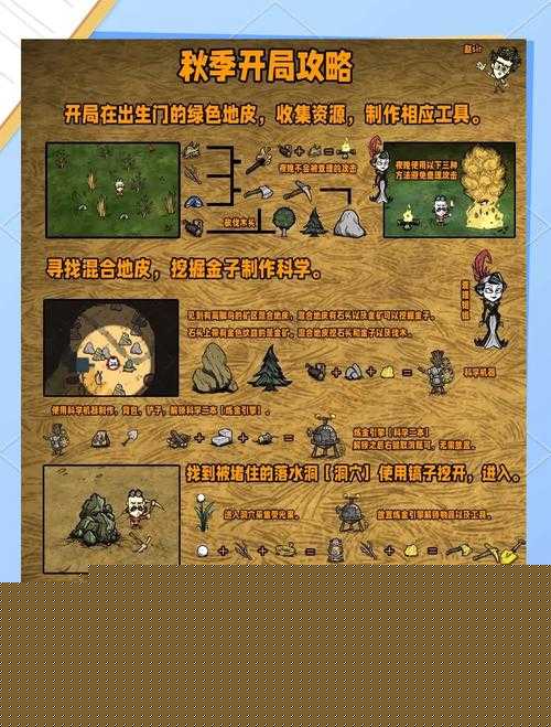 饥荒三本挑战：探索实用物品，助你生存无忧的终极指南