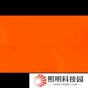 外媒爆料：b0RUP将加入fnatic KRIMZ面临下放