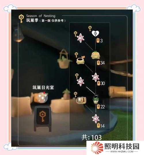 光遇蝴蝶结发型兑换所需蜡烛数量详解：你需要准备多少蜡烛？