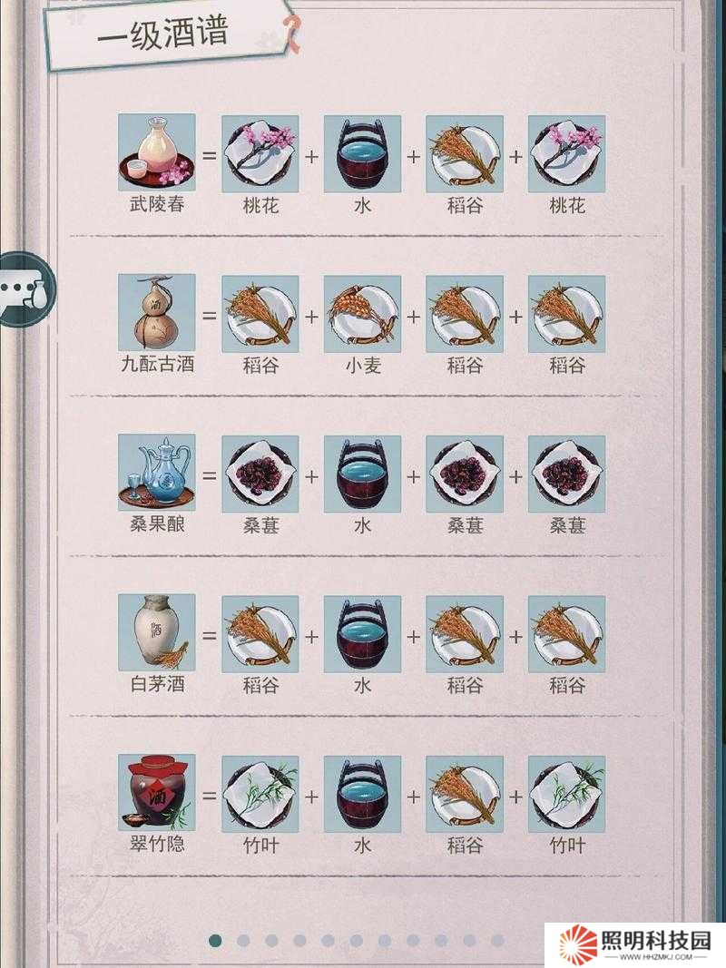 江湖悠悠杏花酒配方全解析：揭秘制作所需的5大核心材料与3种古法酿造关键步骤