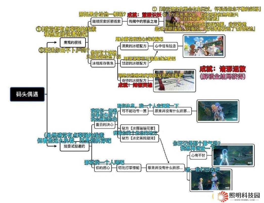 原神重云邀约如何选择才能解锁全结局？未来玩法将有何革命性变化？