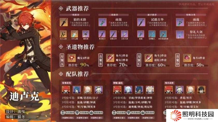 原神四星武器风花之颂强度究竟如何？能否在众多弓类中脱颖而出？