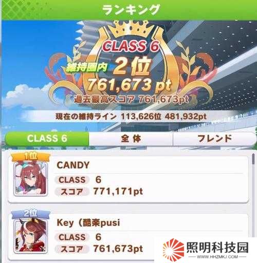 赛马娘竞技场礼物盒获取之谜，如何制定资源管理策略与优化技巧？