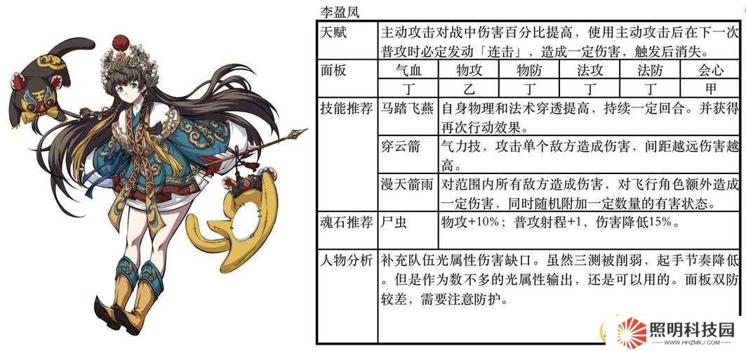 天地劫幽城再临回归，哪些辅助角色将成为新晋必备神器？