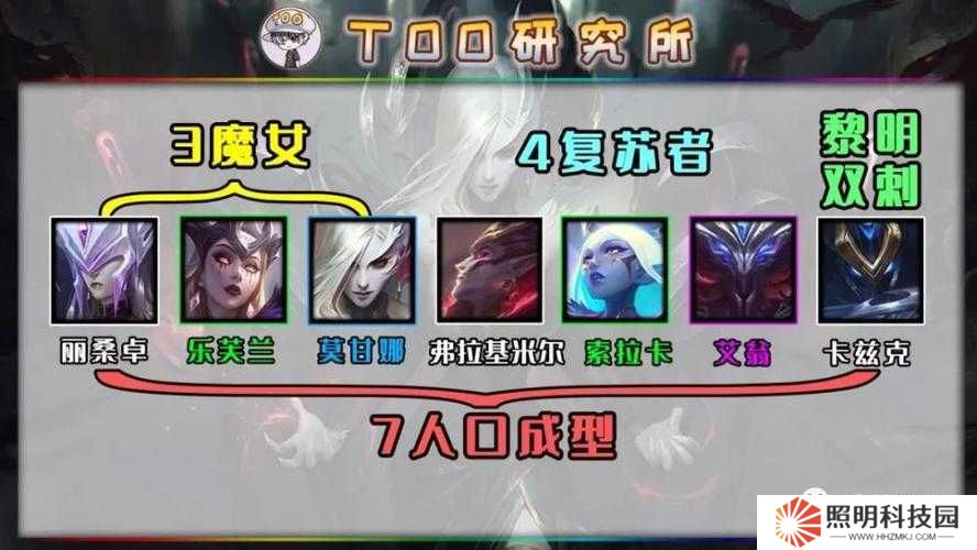 必看！复苏的魔女EX角色速刷攻略，3天白嫖隐藏五星！