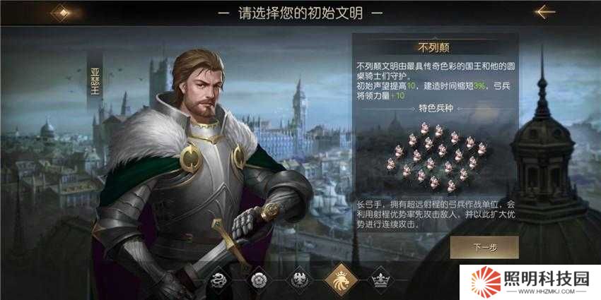 征服与霸业初始文明怎么选？揭秘策略与资源管理的艺术