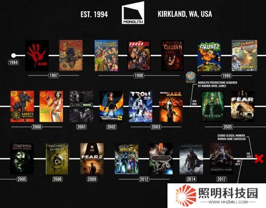 《天国：拯救2》总监谈Monolith被关：游戏出自人之手 而非公司