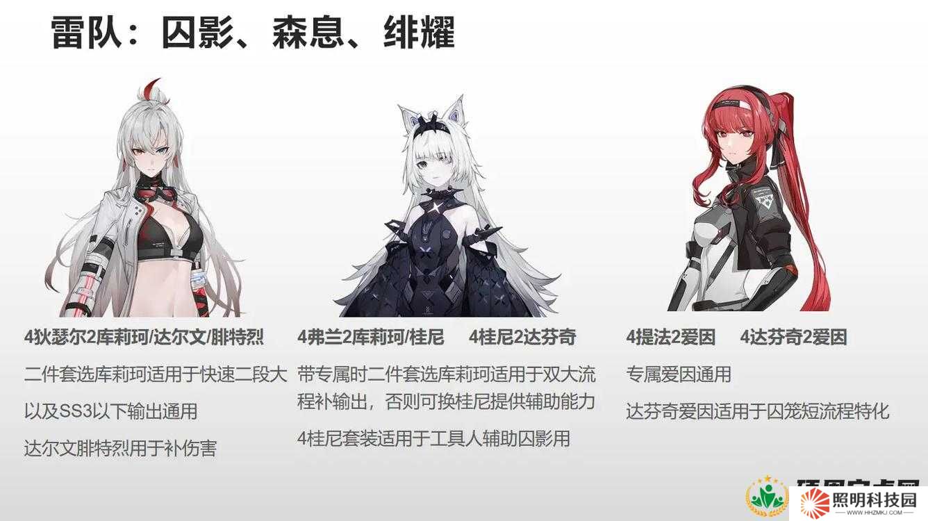 战双帕弥什第二期矿区满奖励究竟如何达成？攻略揭秘！