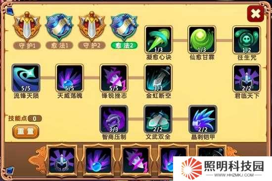 归家异途2传教士超神攻略！技能+流派全解析