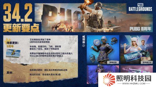 8载同行, 吃鸡有你 PUBG34.2版本更新 八周年庆典开启