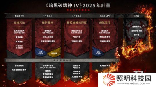 《暗黑破坏神4》2025年未来规划 憎恨时代持续蔓延